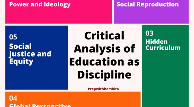 Critical analysis of Education as Discipline