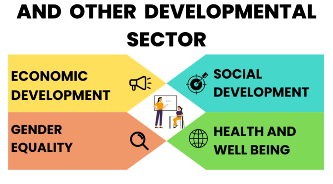 Linkage between Education and Other developmental Sector