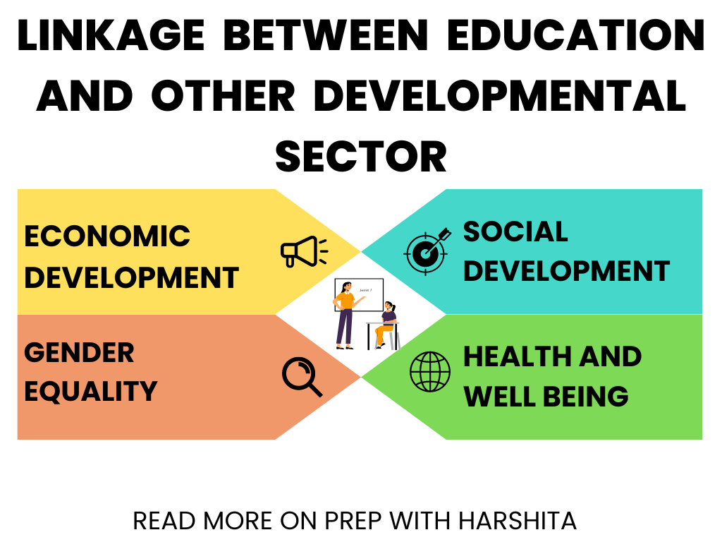 The linkage between Education and other Development Sectors  