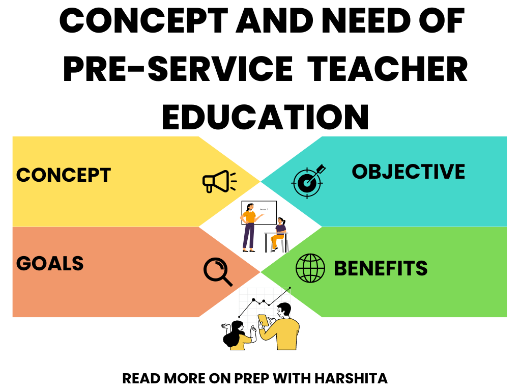 concept-and-need-of-pre-service-teacher-education-prep-with-harshita