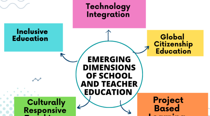 Emerging Dimension of School and Teacher Education