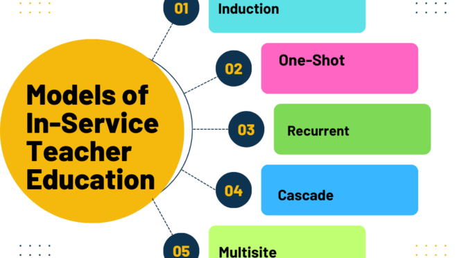 Models of In-Service Teacher Education