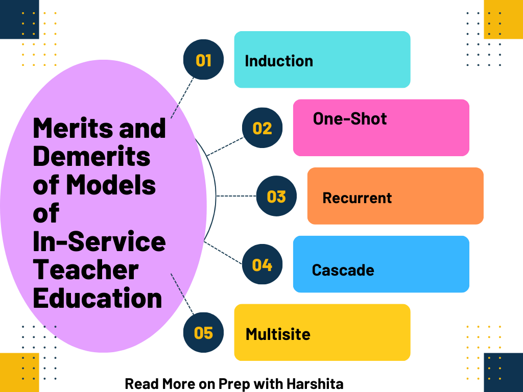 merits and demerits of assignment method of teaching