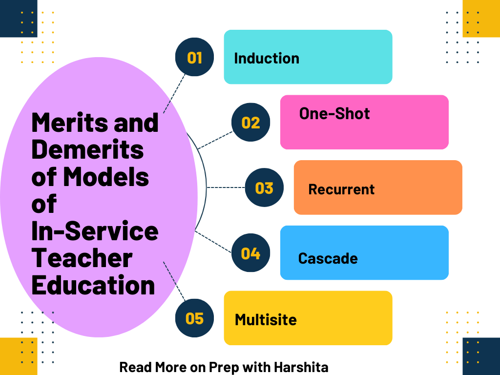 Merits and Demerits of Models of In-Service Teacher Education 