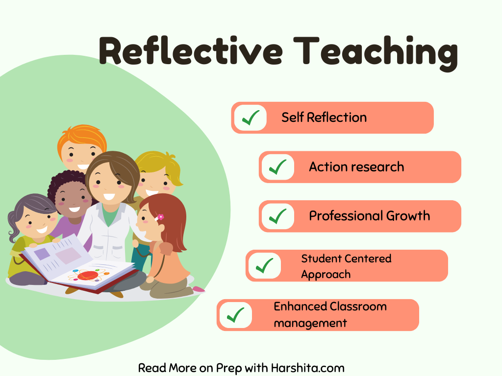 different phases of reflective thinking to teaching and research