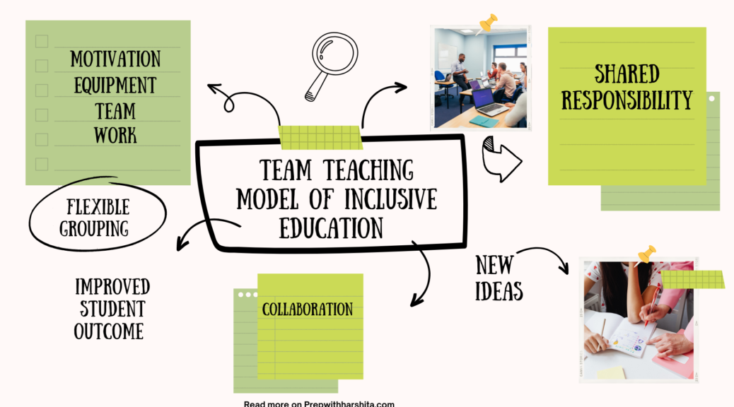 Team Teaching Model Of Inclusion - Prep With Harshita