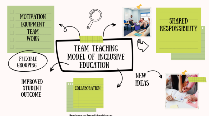 Team Teaching Model of Inclusive Education