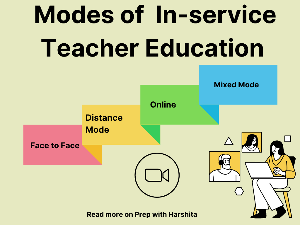 Modes Of In Service Teacher Education Prep With Harshita