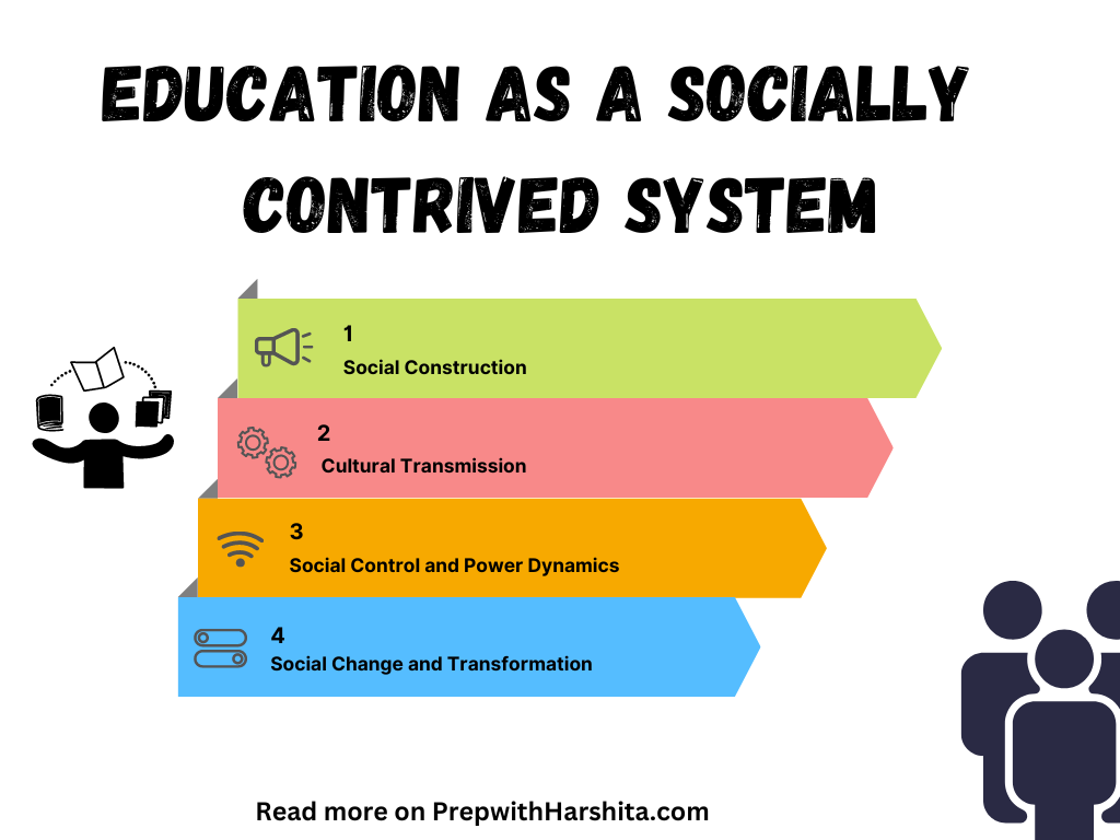 Education as a Socially Contrived System 