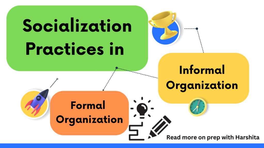The socialization practices in formal and informal organization refers to how individuals acquire the knowledge, skills, values, and behaviors necessary to integrate into and function effectively within these organizational contexts. 