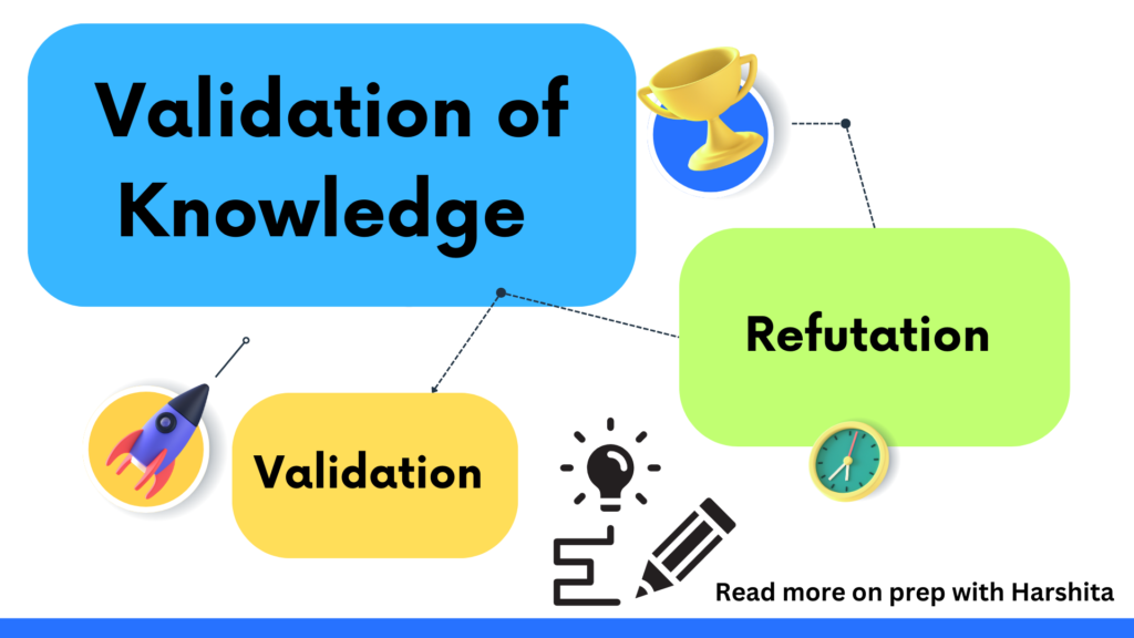 Validation of Knowledge 