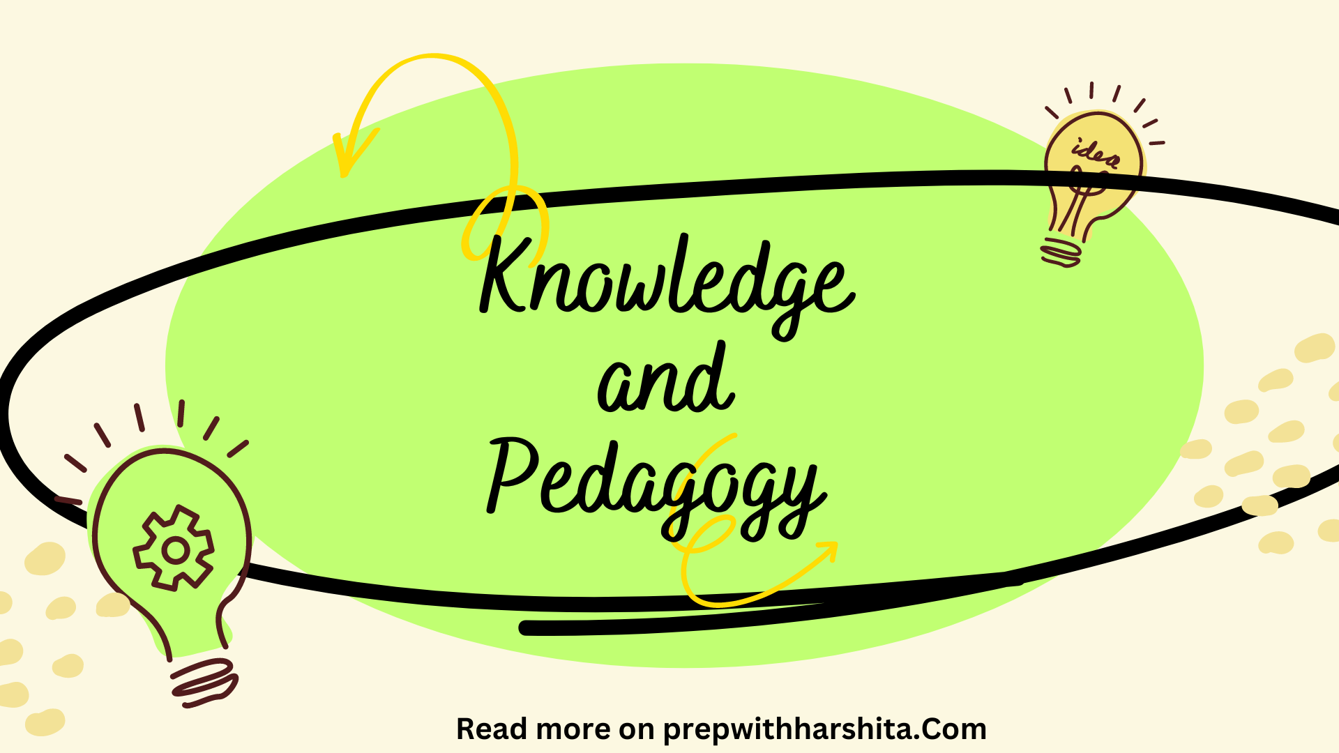 Knowledge And Pedagogy - Prep With Harshita