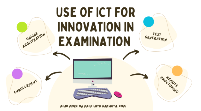 Using ICT for Innovation in Examination