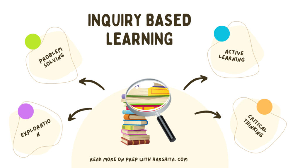 problem solving inquiry model