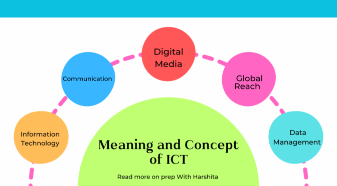 Meaning and Concept of ICT