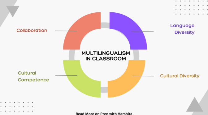 Multilingualism in the Classroom