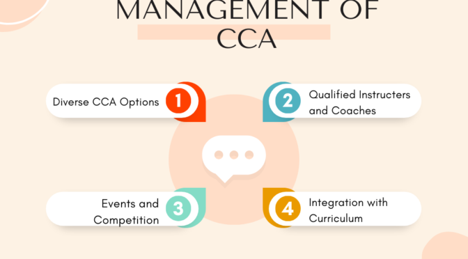 Management of CCA in School