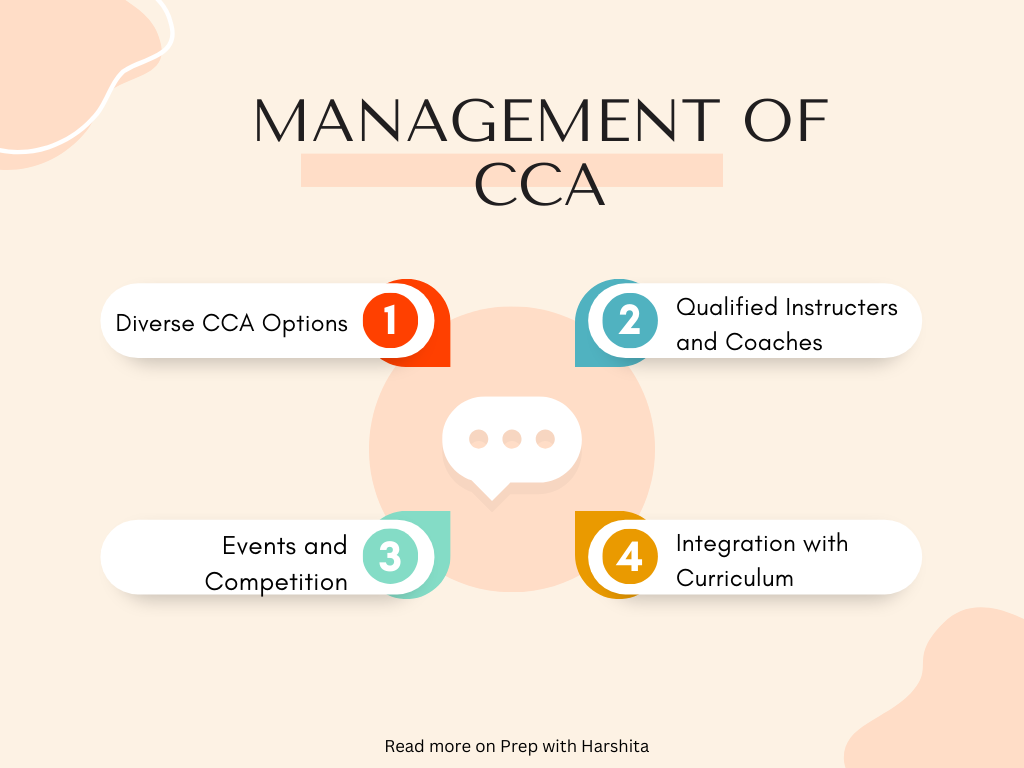 Management of CCA