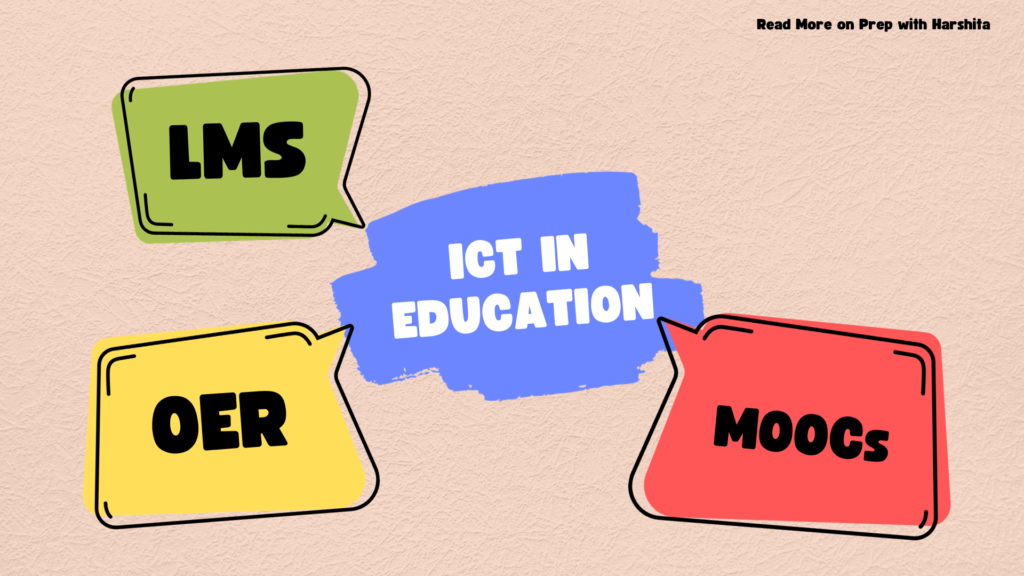 LMS, OERs, and MOOCs are all related to the field of education and technology