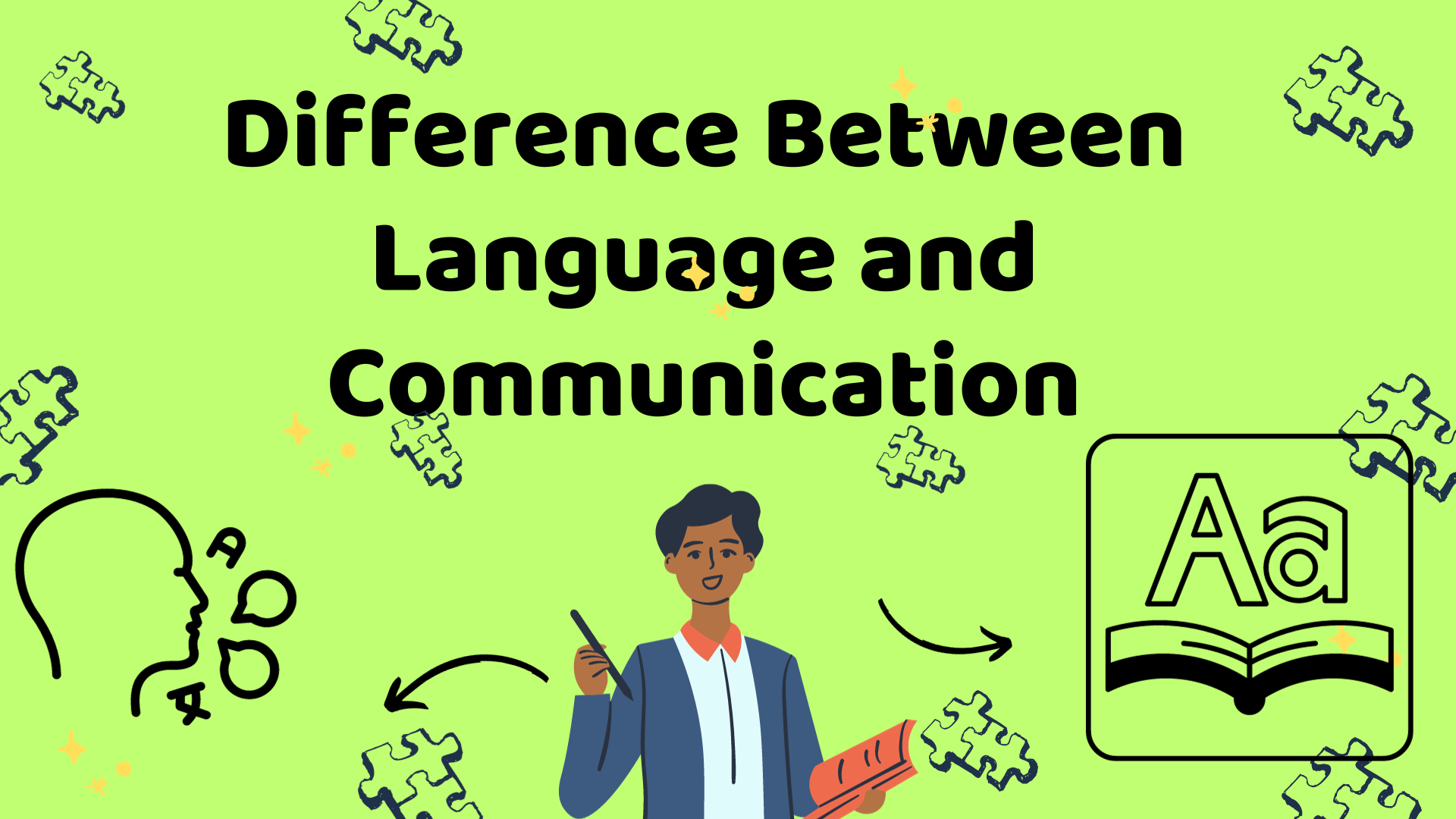 Differences Between Language And Communication - Prep With Harshita