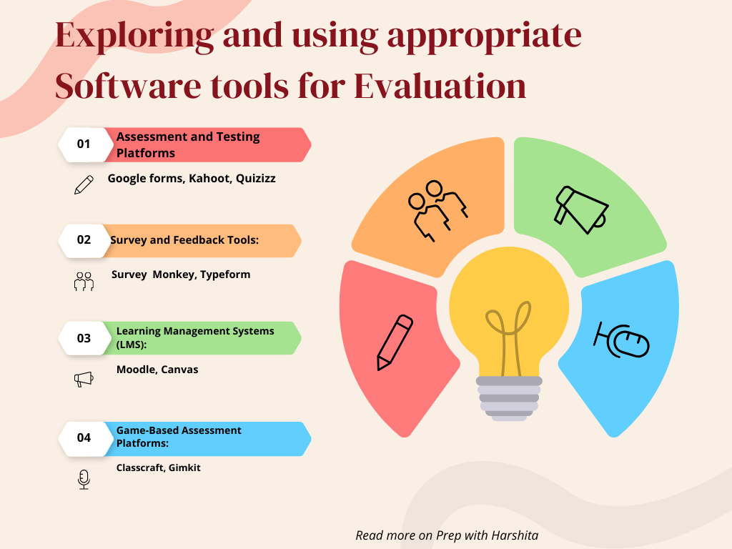 Exploring and Using appropriate tools for evaluation 