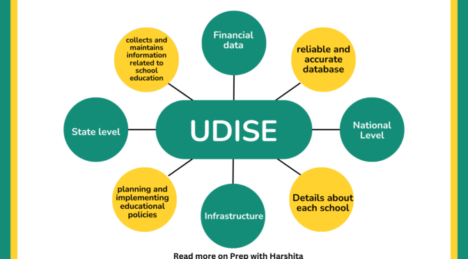 UDISE