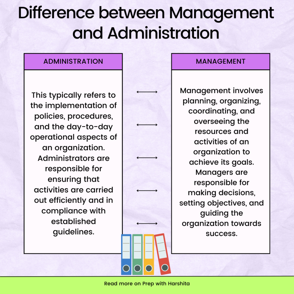 Difference between Management and Administration