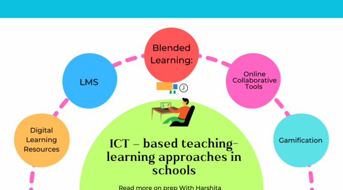 ICT- Based Teaching Learning approaches in Schools