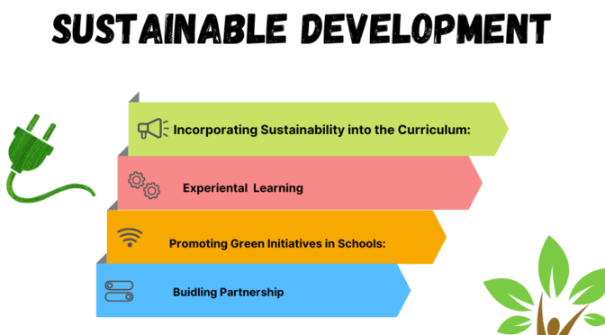 Role of teacher in promoting sustainable development