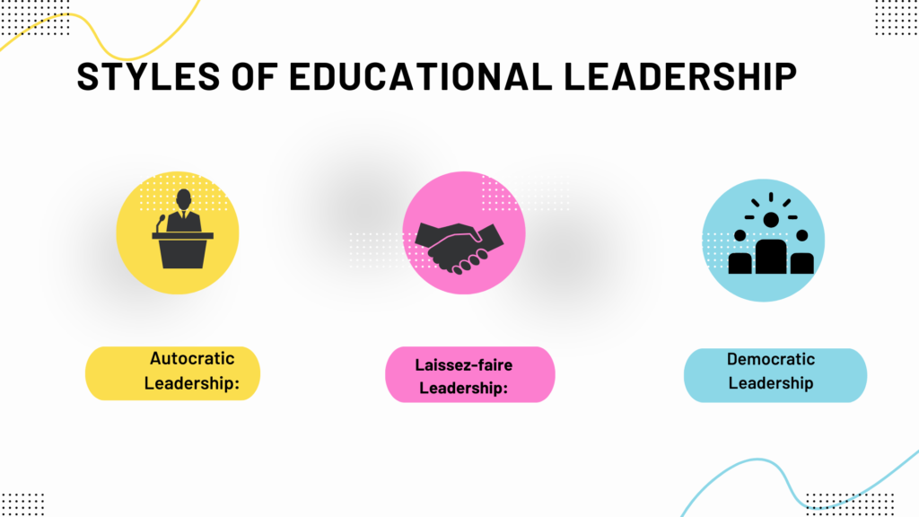 Styles of Leadership