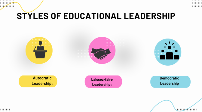 Styles of Leadership