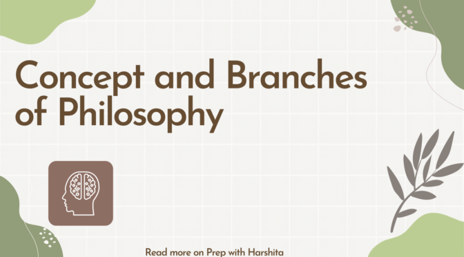 Concept and Branches of Philosophy