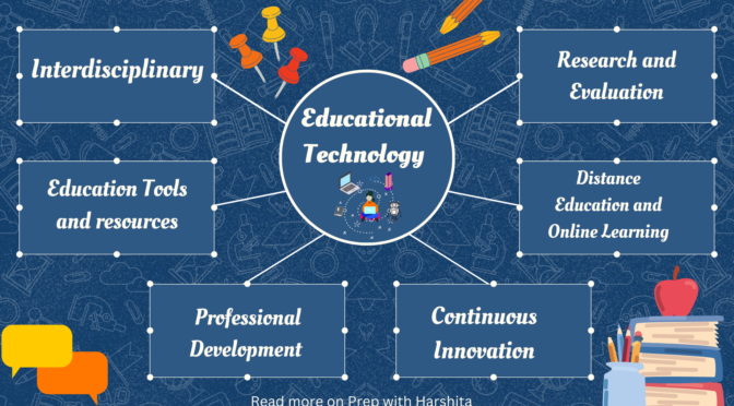 Concept of Educational Technology as a Discipline