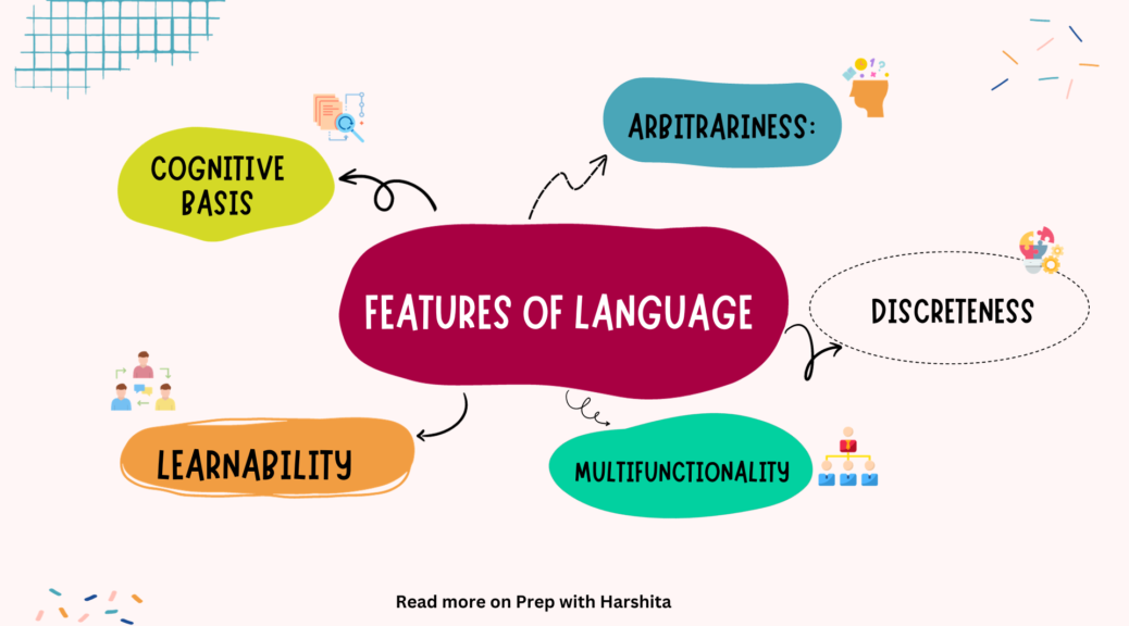 Features Of Language - Prep With Harshita