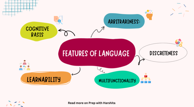 Features of Language