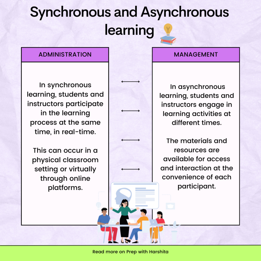 Synchronous and asynchronous learning 