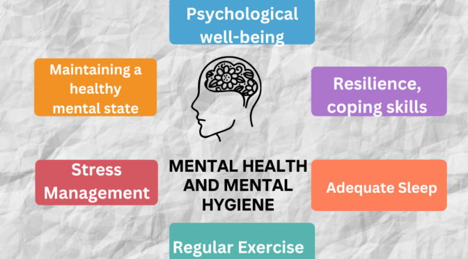 Mental health and Mental hygiene
