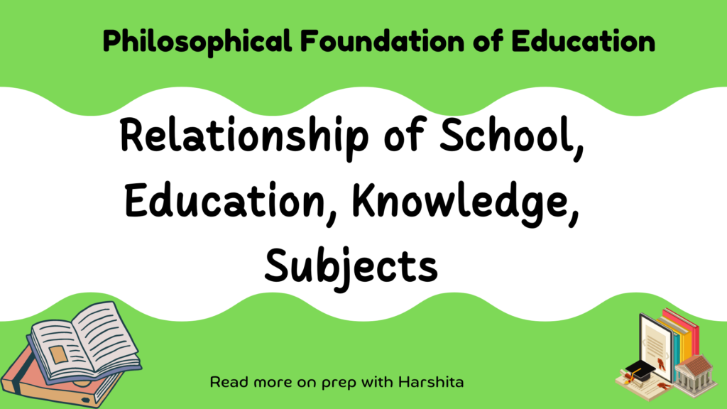 Relationship of School Education Knowledge  Subjects