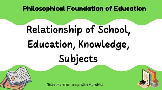 Relationship of School, Education, Knowledge, Subjects