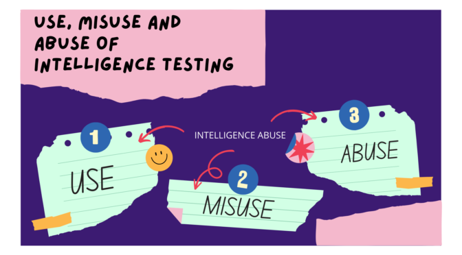 Use Misuse and Abuse of Intelligence Testing