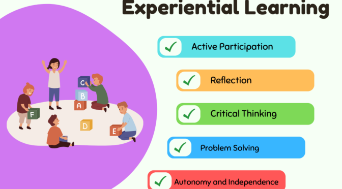 Role of Students in Experiential Learning