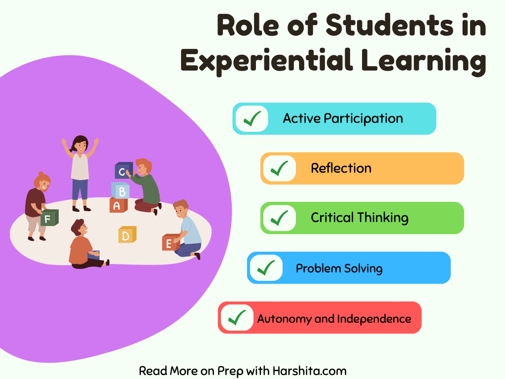 Role of Students in Experiential Learning