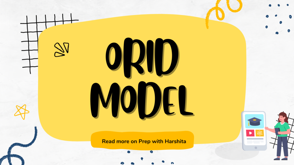 ORID Model 