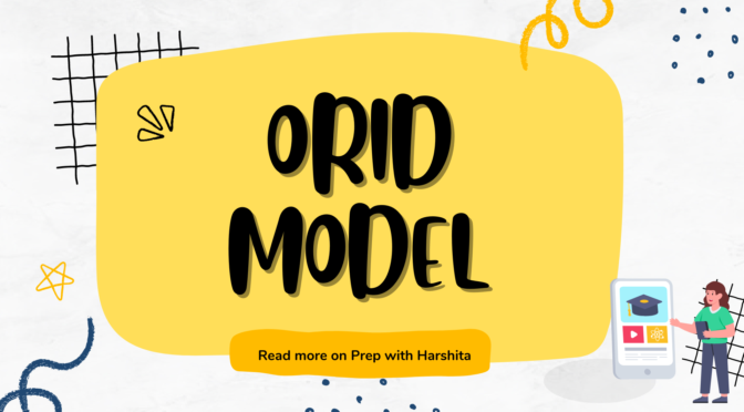 ORID Model