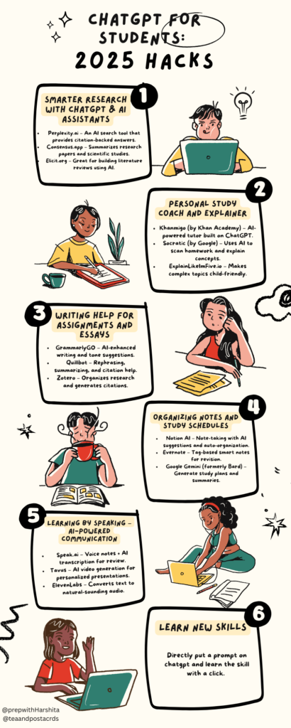 Chatgpt for students in 2025