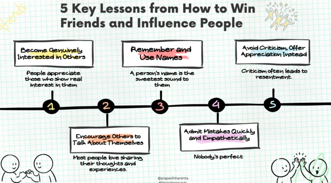 5 Key Lessons from How to Win Friends and Influence People
